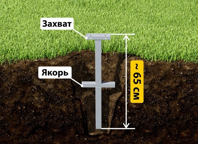 Купить якорные сваи для теплицы от производителя - лучшая цена в Черемхово от 2542 руб